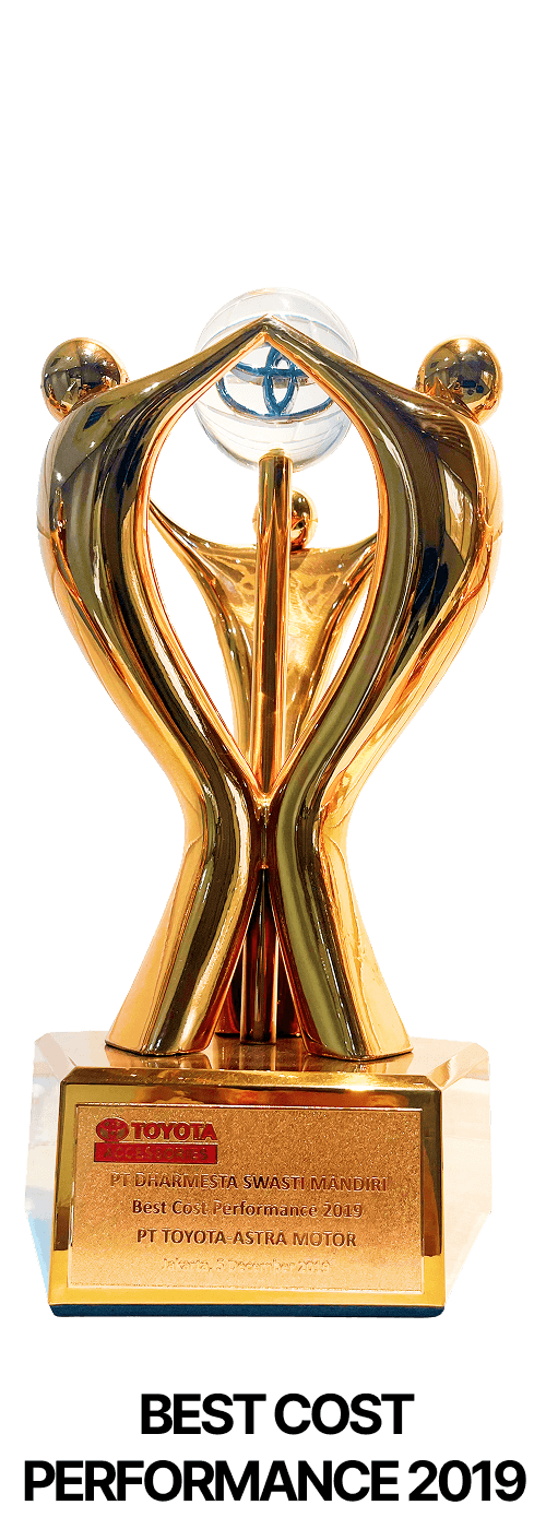 Best Cost Performance 2019